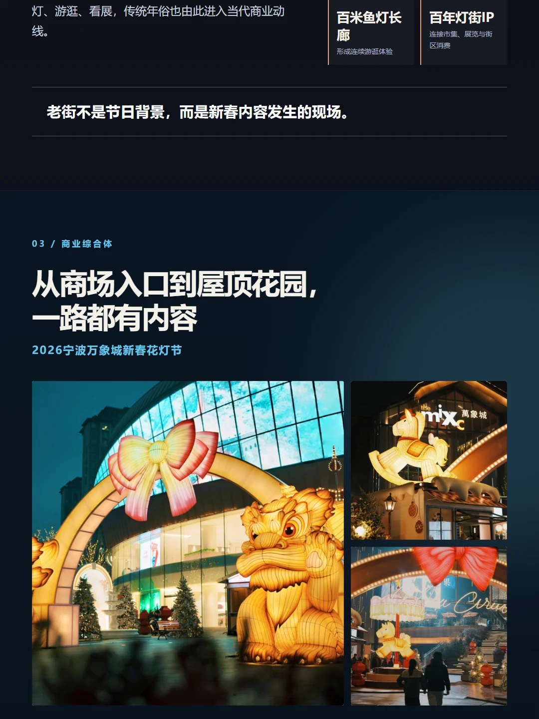 商业空间场景与运营趋势长图（第 3 部分）