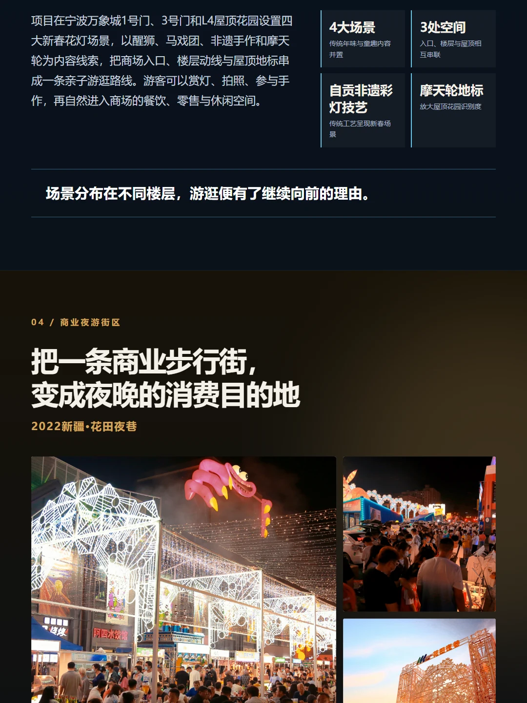 商业空间场景与运营趋势长图（第 4 部分）