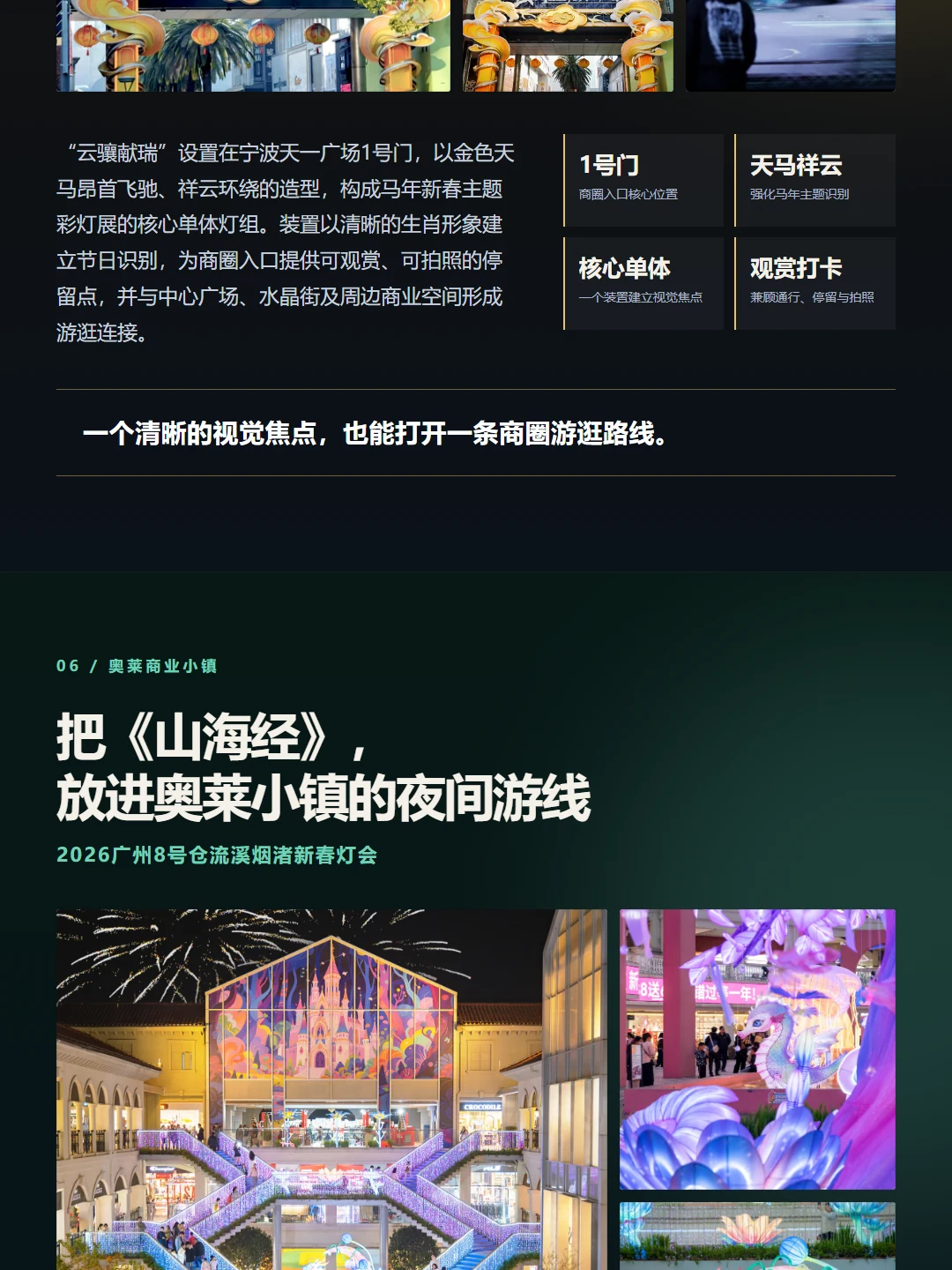 商业空间场景与运营趋势长图（第 6 部分）