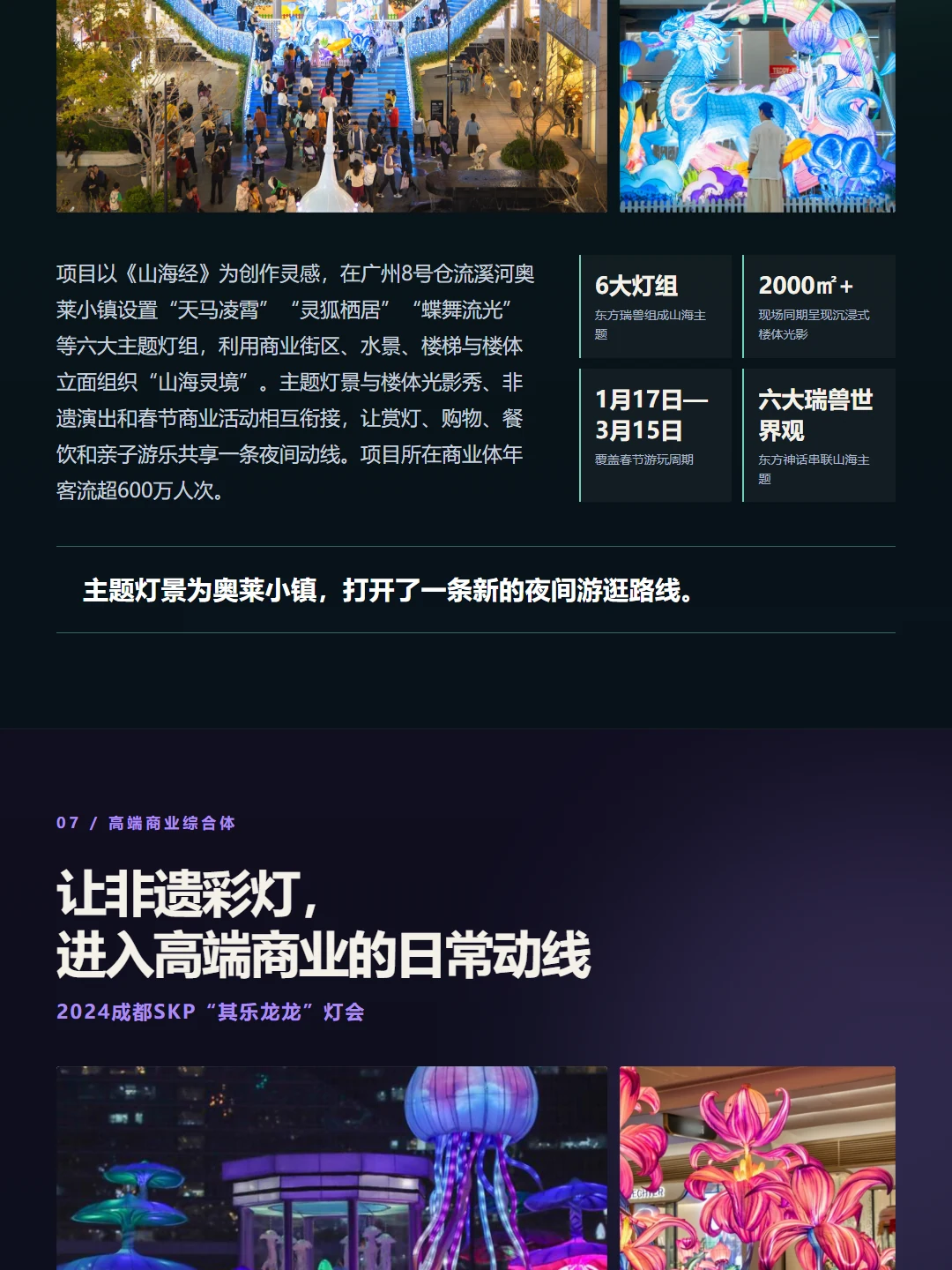 商业空间场景与运营趋势长图（第 7 部分）