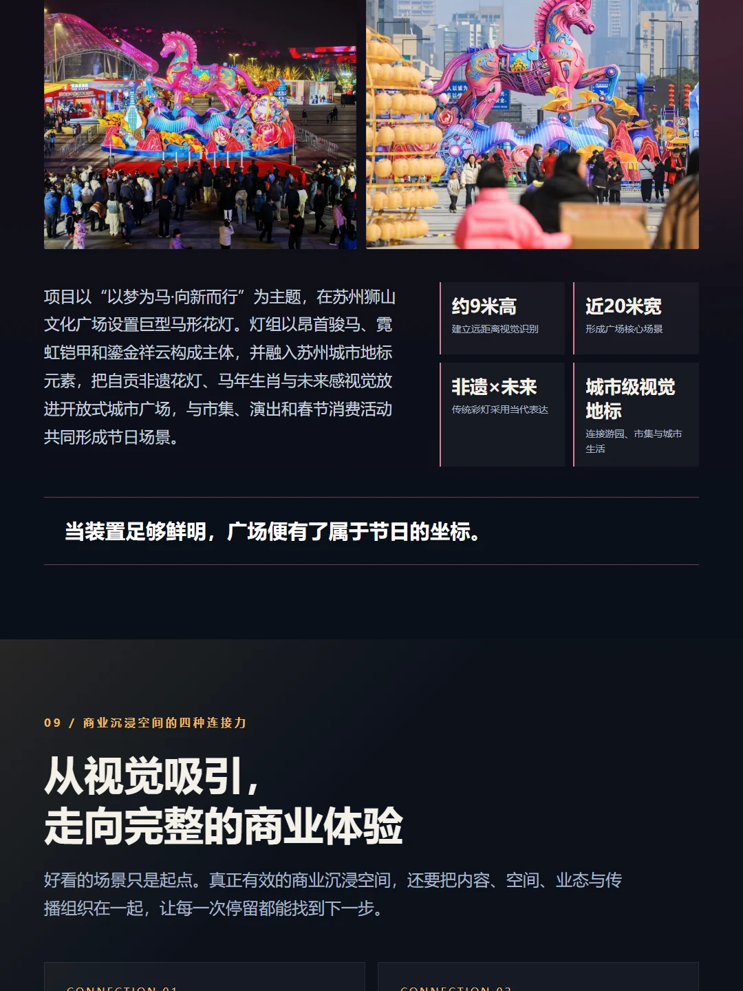 商业空间场景与运营趋势长图（第 9 部分）